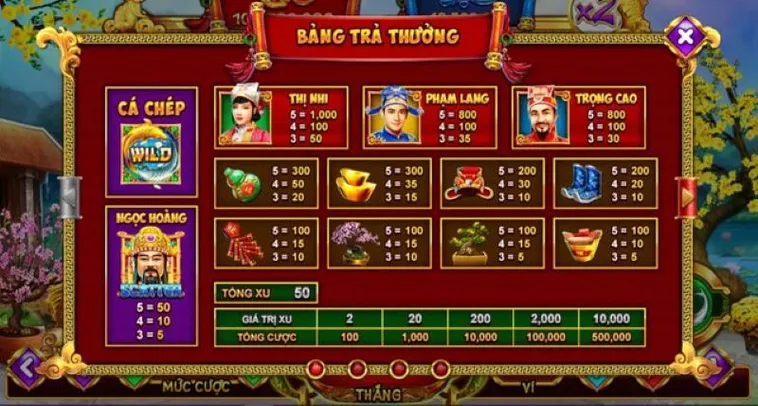 Hướng Dẫn Chơi Nổ Hũ Táo Quân 69VN Rinh Thưởng Lớn Mỗi Ngày